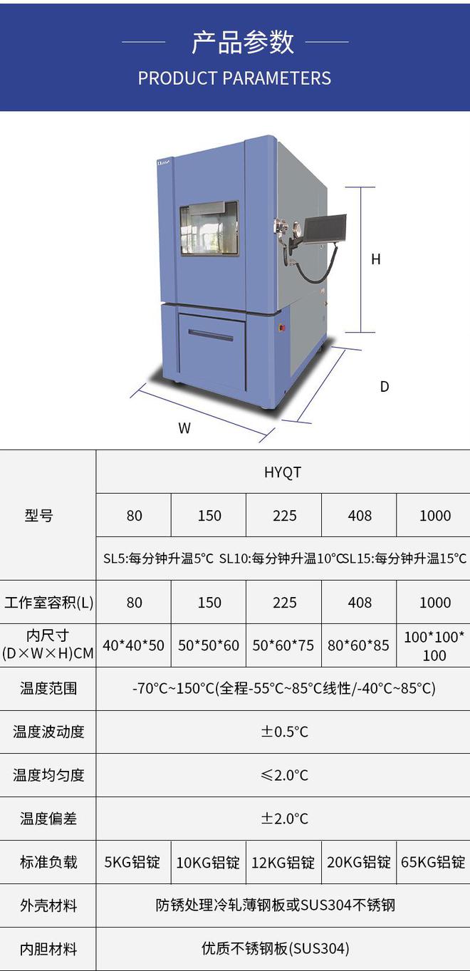 GJB-1032-2020标准快速温度变化试验箱(图1)