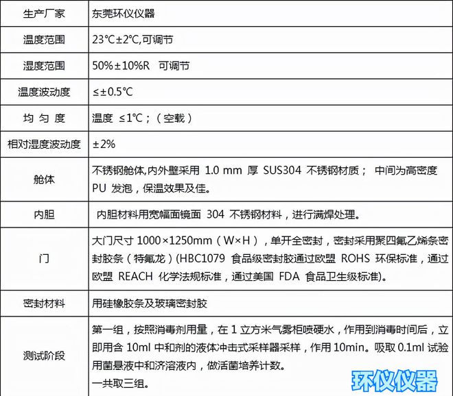 1立方微生物气雾室为什么需要两台同时使用(图1)