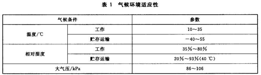 台式电脑高低温试验标准(图2)