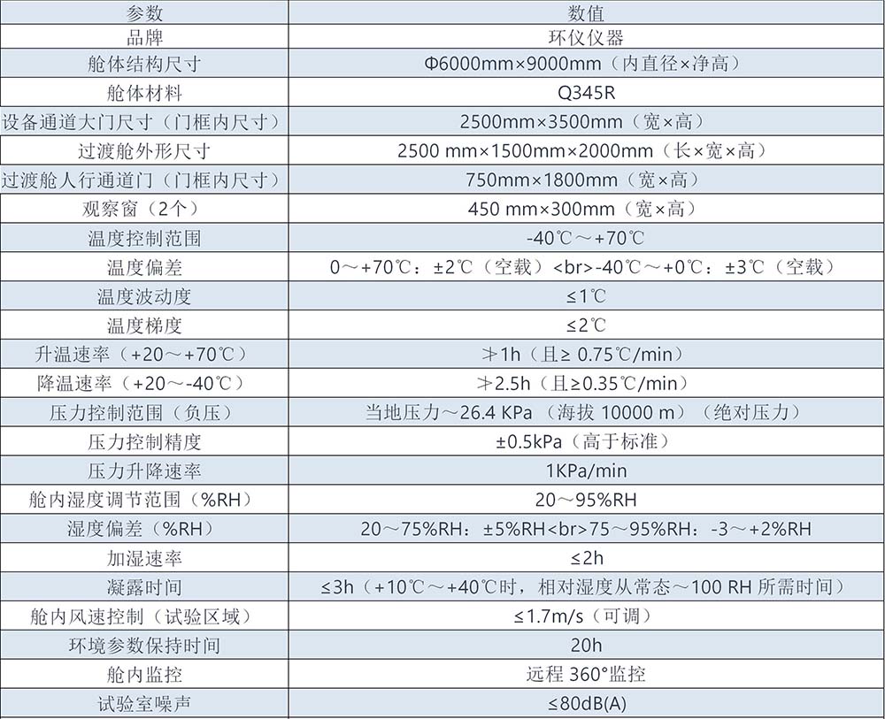 绝缘子闪络试验人工气候室(图2)