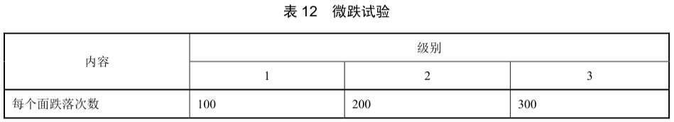 手机跌落试验标准(图4)