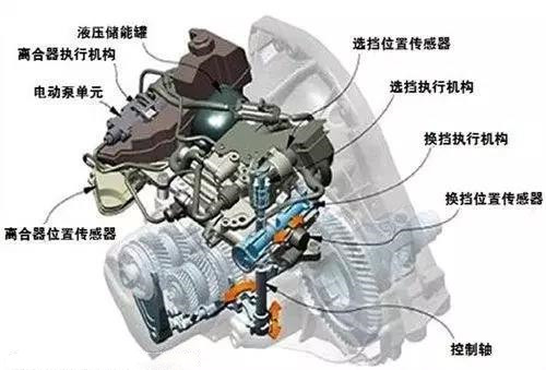 汽车高海拔试验室可以做哪些实验(图2)