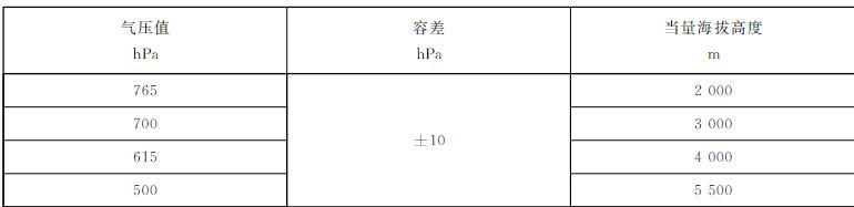 测风雷达低气压试验要求