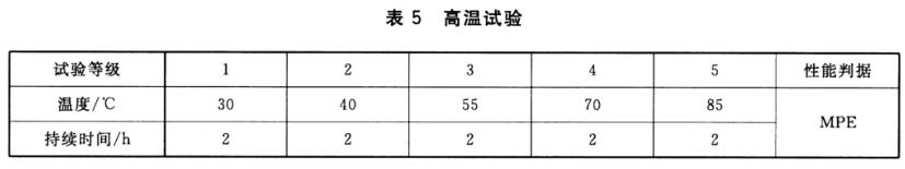 高温试验要求