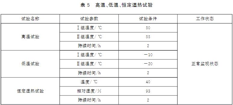 有害气体检测报警器的气候环境实验流程(图2)