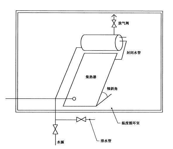 太阳能热水器耐冻试验时产品的放置要求