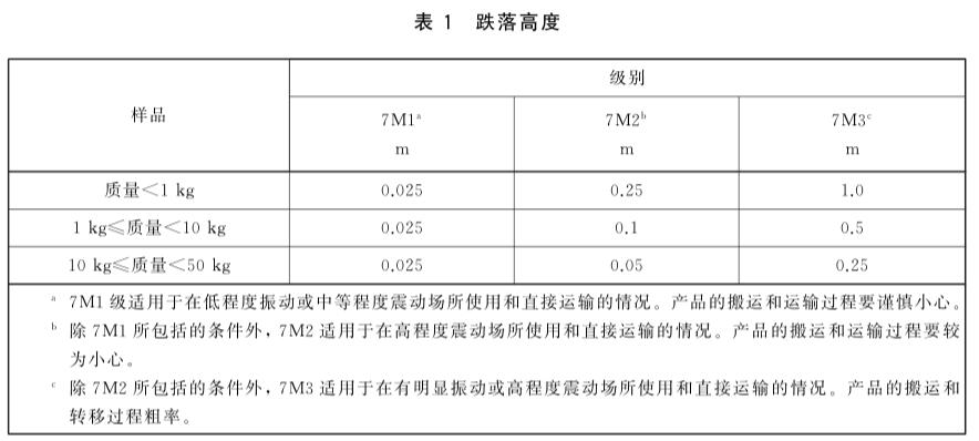 《GB/T 23751.2-2017 微型燃料电池发电系统 第2部分: 性能试验方法》标准(图3)