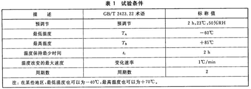 《GB/T 15972.52-2008 光纤试验方法规范 第52部分：环境性能的测量方法和试验程序 温度循环》标准(图2)