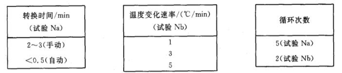 《GB/T 18310.22-2003 纤维光学互连器件和无源器件 基本试验和测量程序 第2-22部分:试验 温度变化》标准(图3)