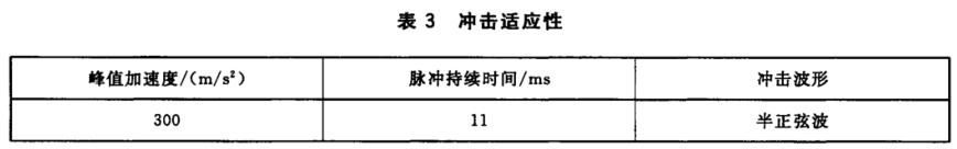 台式电脑冲击试验标准(图2)