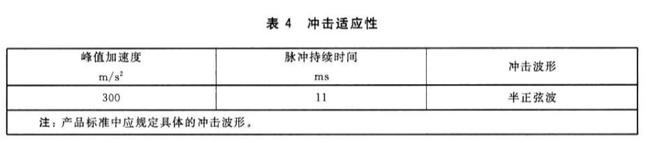 笔记本电脑冲击试验标准(图2)