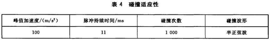 台式电脑碰撞试验标准(图2)