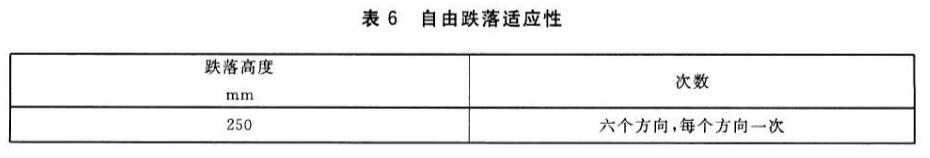 笔记本电脑自由跌落试验标准(图2)