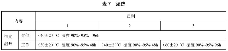 手机恒定湿热试验标准(图2)