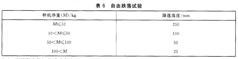 《GB/T 7260.3-2003 不間斷電源設(shè)備(UPS) 第3部分: 確定性能的方法和試驗要求》標準(圖2)