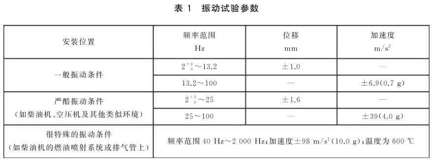 《GB/T 7094-2016 船用電氣設(shè)備振動(dòng)（正弦）試驗(yàn)方法》標(biāo)準(zhǔn)(圖2)