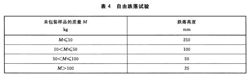 《GB/T 7260.503-2020 不间断电源系统（UPS） 第5-3部分：直流输出UPS 性能和试验要求》标准(图2)