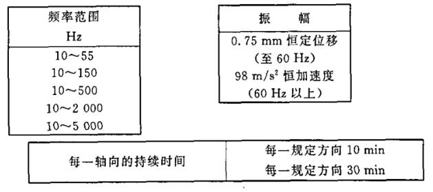 《GB/T 12507.1-2000 光纤光缆连接器 第1部分:总规范》标准(图2)