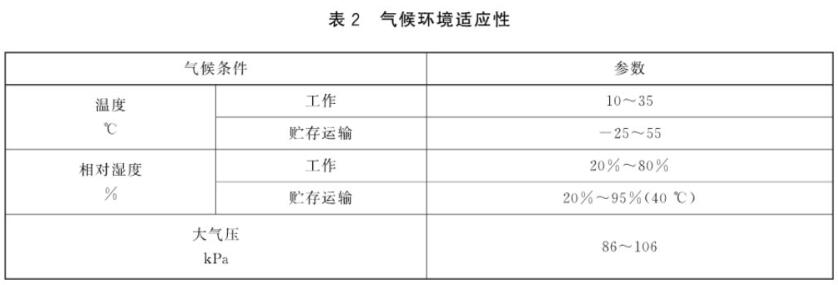 《GB/T 14715-2017 信息技術(shù)設(shè)備用不間斷電源通用規(guī)范》標(biāo)準(zhǔn)(圖2)