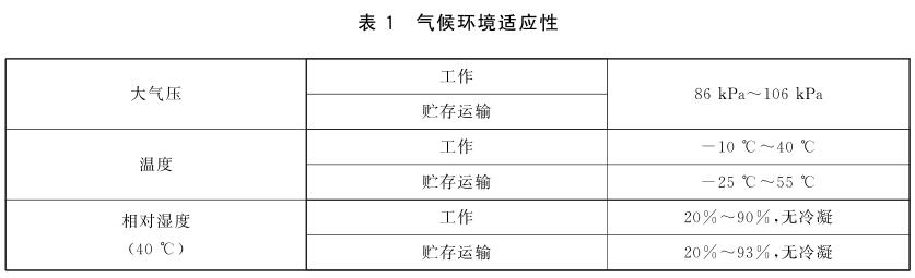 《GB/T 35783-2017 信息技术 虹膜识别设备通用规范》标准(图2)