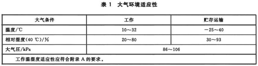 《GB/T 34988-2017 信息技术 单色激光打印机用鼓粉盒通用规范》标准(图2)