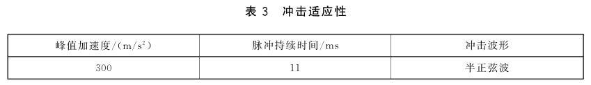 《GB/T 33135-2016 信息技术 指静脉识别系统 指静脉采集设备通用规范》标准(图1)