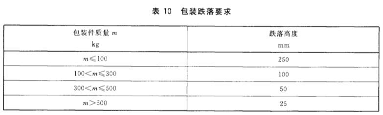 《GB/T 18789.1-2013 信息技术 自动柜员机通用规范 第1部分：设备》标准(图2)