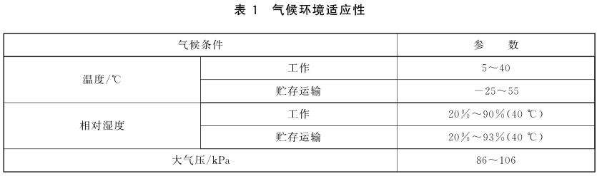 《GB/T 29267-2012 热敏和热转印条码打印机通用规范》标准(图2)