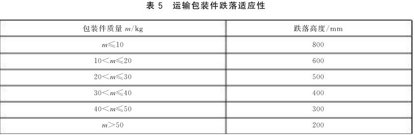 《GB/T 28165-2011 热打印机通用规范》标准(图3)