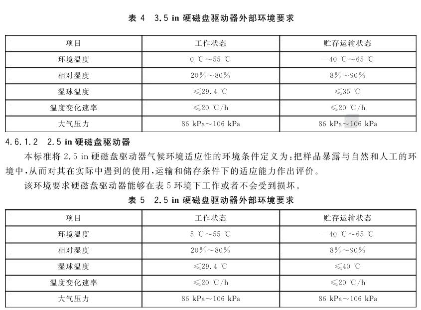 《GB/T 12628-2008 硬磁盘驱动器通用规范》标准(图2)