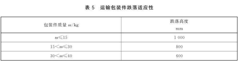 《GB/T 29267-2012 热敏和热转印条码打印机通用规范》标准(图3)