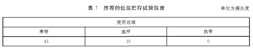 《GB/T 38924.2-2020 民用轻小型无人机系统环境试验方法 第2部分： 低温试验》标准(图2)