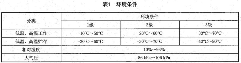 《SJ/T 11835-2022 客车用数字电视接收机技术规范》标准(图2)