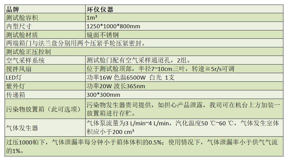 净化材料光催化系统(图2)