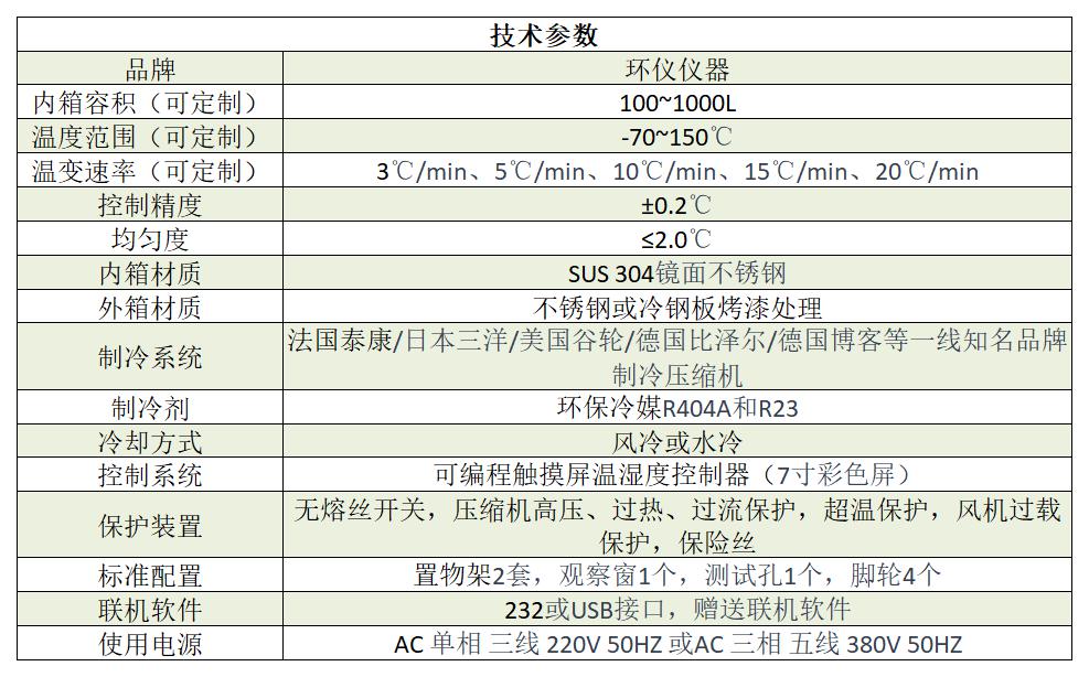 锂电池快速温度变化试验箱可用于哪些测试标准(图3)