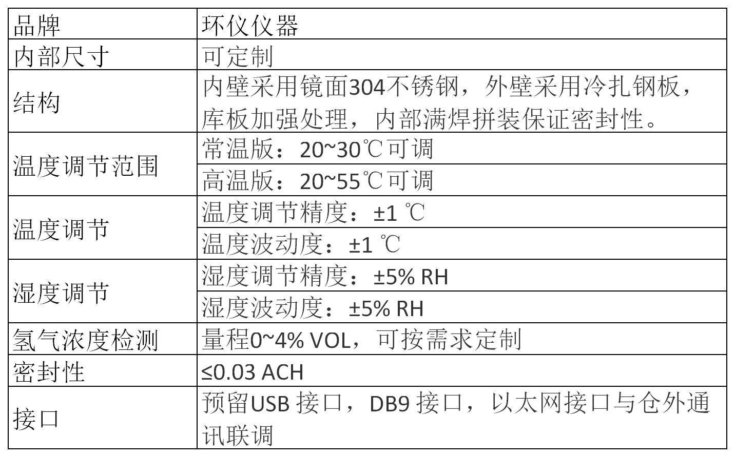 氢燃料电池整车密闭试验舱(图2)