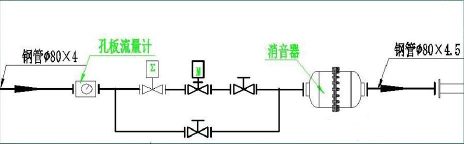 高海拔低压综合实验舱的系统结构(图2)