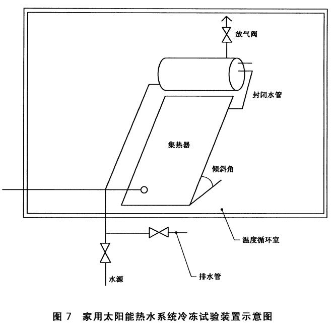 太阳能热水系统耐冻试验装置