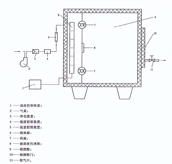 結(jié)構(gòu)圖