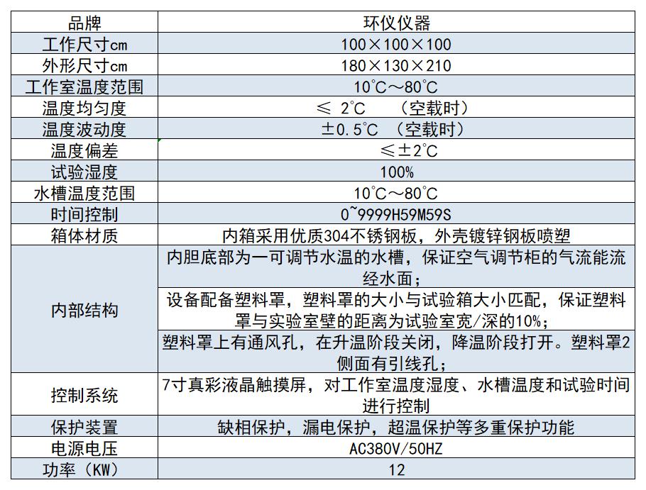 冷凝水人工气候试验室(图2)