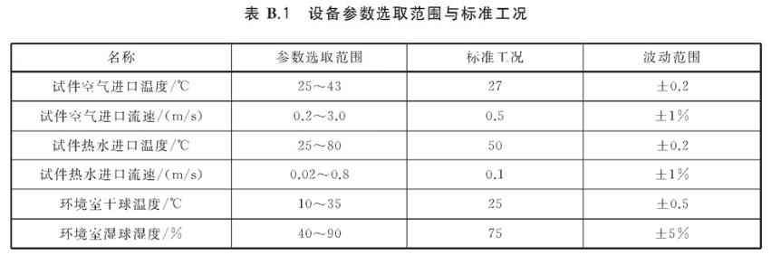 家用电冰箱换热器换热性能环境室(图2)