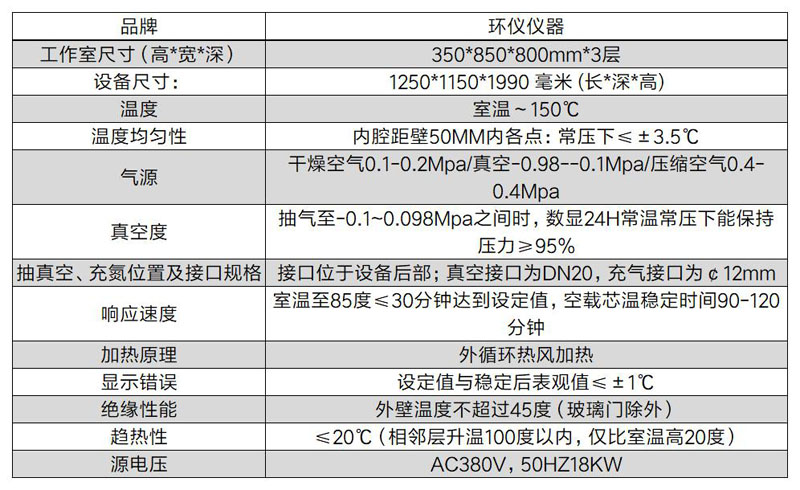 电池三层真空烘箱(图2)