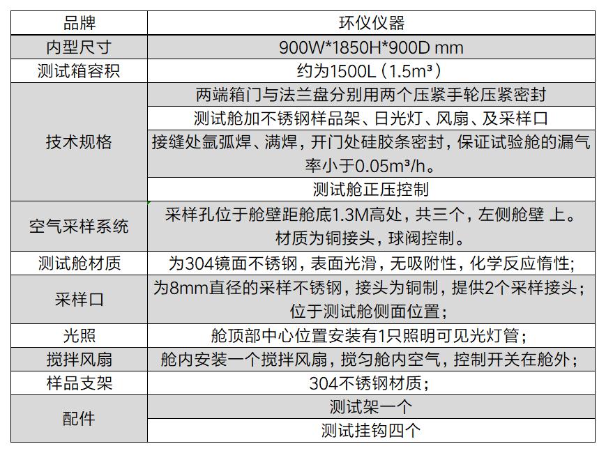 1.5立方VOC空气测试仓的技术方案(图2)