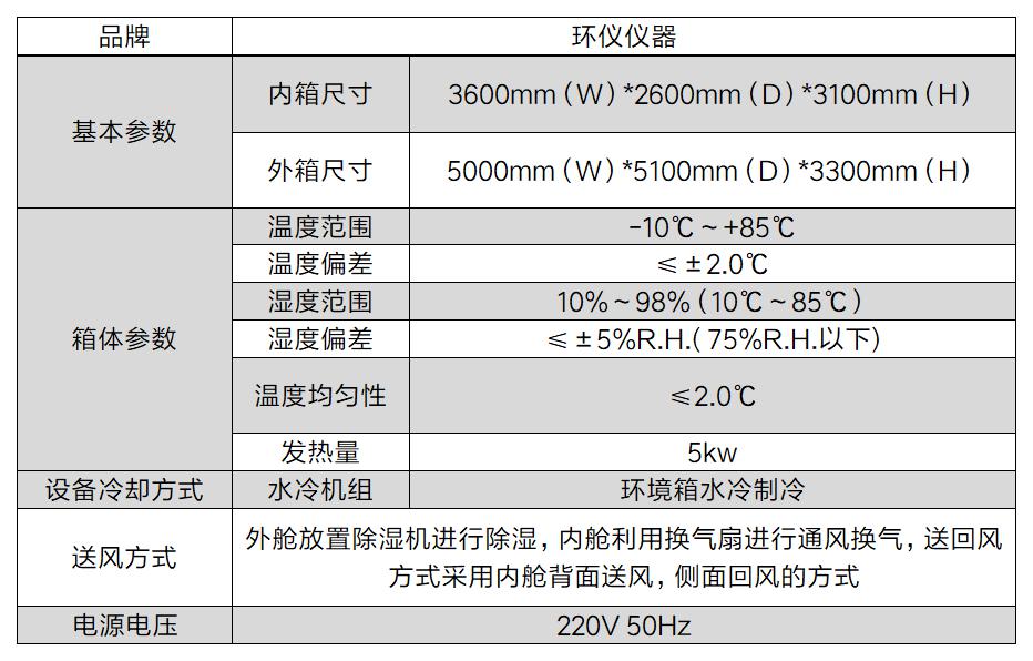 加湿器测试舱(图2)