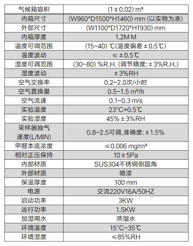 甲醛释放量气候箱制作要求(图3)