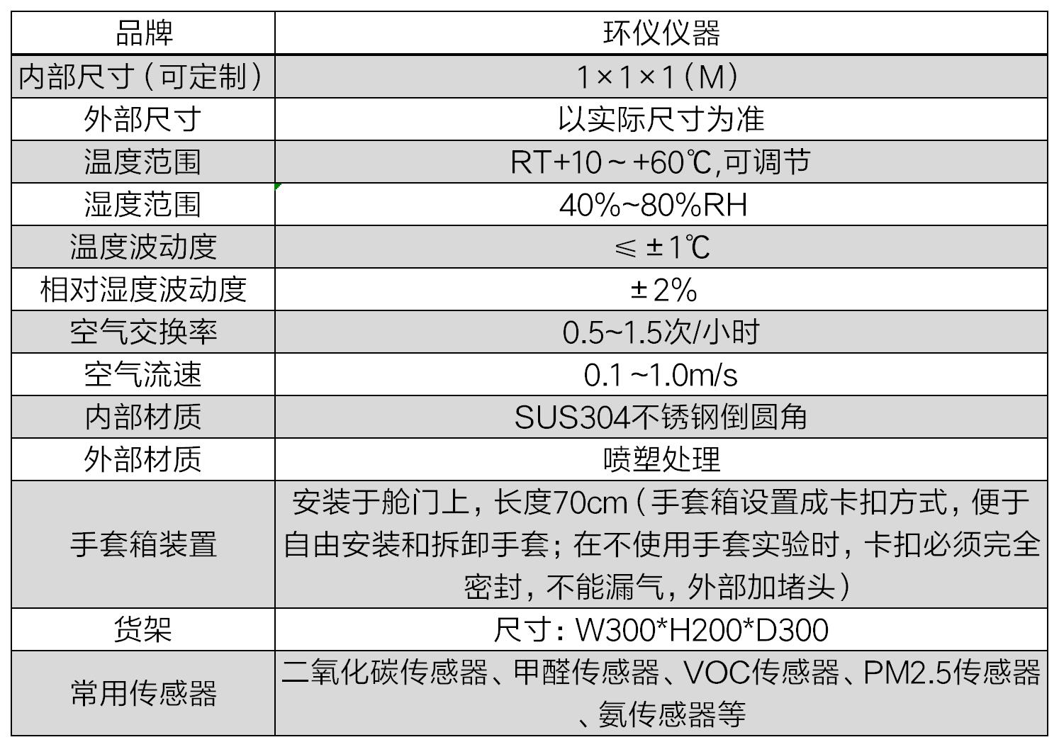 標(biāo)定氨氣傳感器試驗(yàn)箱技術(shù)要求(圖2)