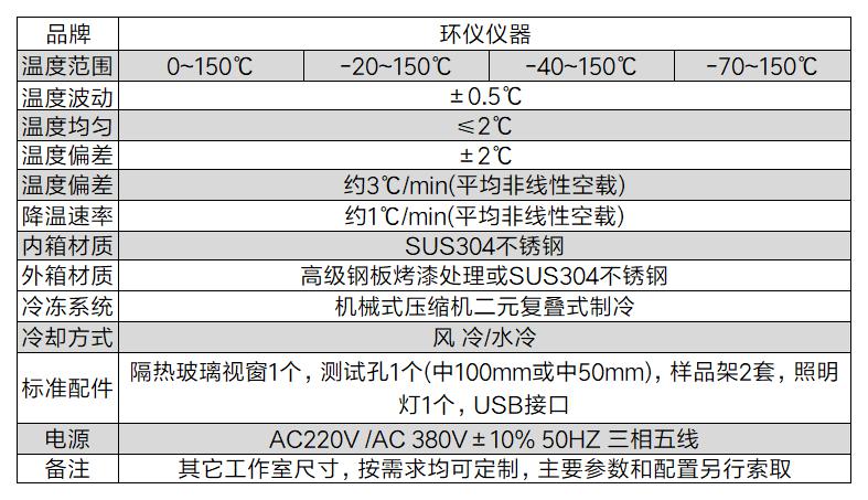 eMMC高低温试验箱(图2)