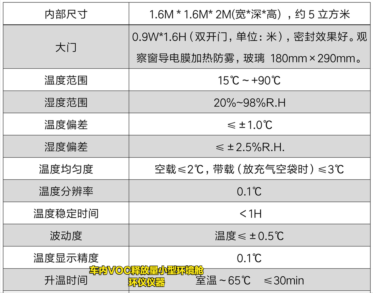 车内VOC释放量小型环境舱(图2)