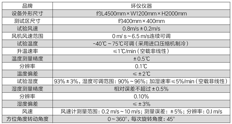 烟感烟雾报警器测试烟箱(图2)