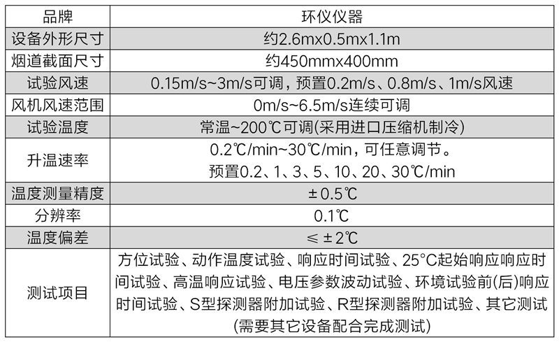 感溫火災(zāi)報(bào)警器標(biāo)準(zhǔn)溫箱(圖2)